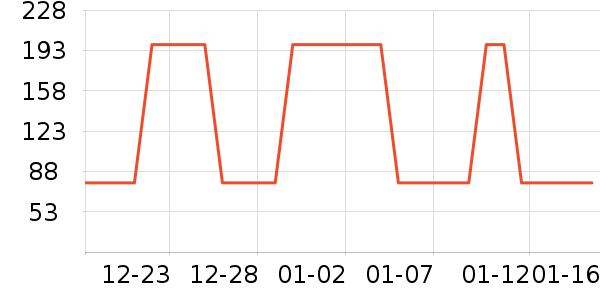 �п���ʷ�۸�