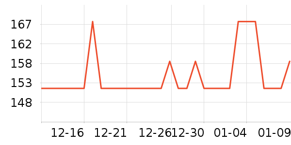 ����Сկ�ն���ʷ�۸�