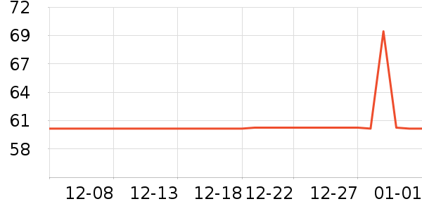 ������Ӥͯ��о/������ʷ�۸�