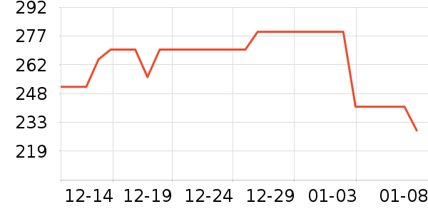 ��˼�ֱ���������ʷ�۸�