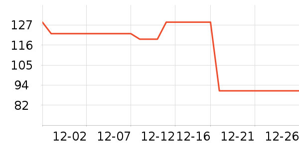 ������ͷ��ʽ������ʷ�۸�