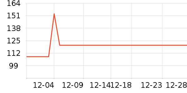 ����˯��/�Ҿӷ���װ��ʷ�۸�