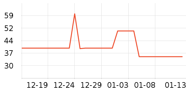 �ѽ�ʿ������ʷ�۸�