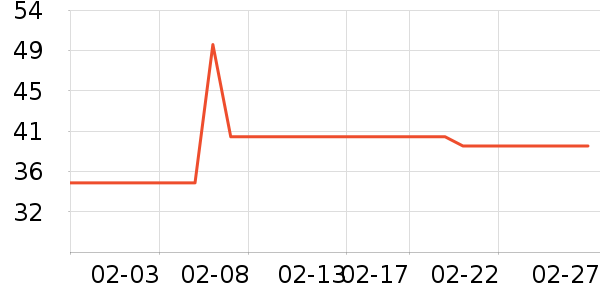 �ѽ�ʿ������ʷ�۸�