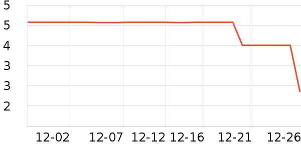 ����Ʒ�Ƴ�������������ʷ�۸�