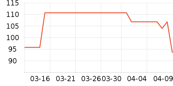 ����ӡ��ݹ�����/�ٿ�ȫ����ʷ�۸�