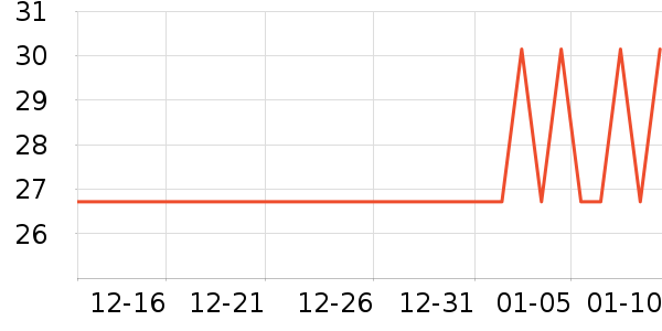 ����Ʒ��������ʷ�۸�