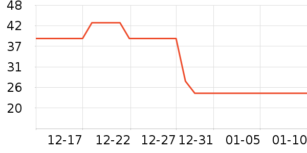 �ོҶ�ͯ������ʷ�۸�