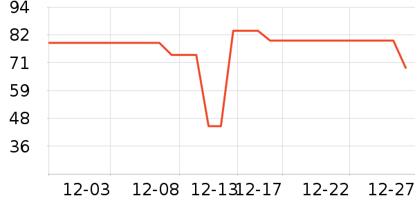 �ϼ��˱�ů������ʷ�۸�