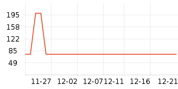 �̿�����������ʷ�۸�