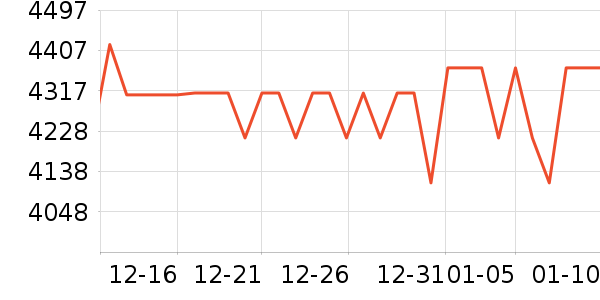 HODWɳ����ʷ�۸�