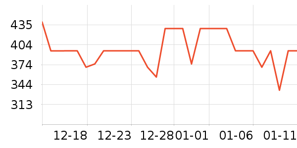 zeze���������ʷ�۸�