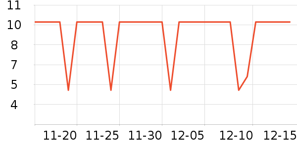 ���θ��/������ʷ�۸�