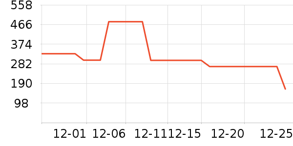 ѼѼ��ͯ���޷���ʷ�۸�