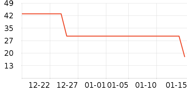 ���ʻ��������ʷ�۸�