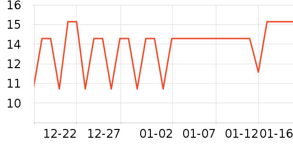 Carmex�󴽸���ʷ�۸�