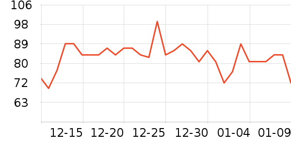 ����������������ʷ�۸�