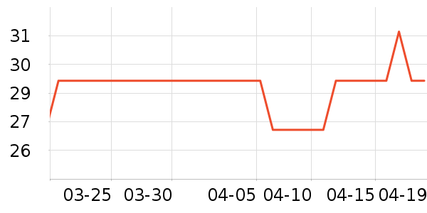 ����ͼ���������ʷ�۸�