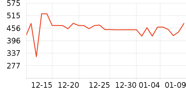 �����촿����ʳ��ʷ�۸�