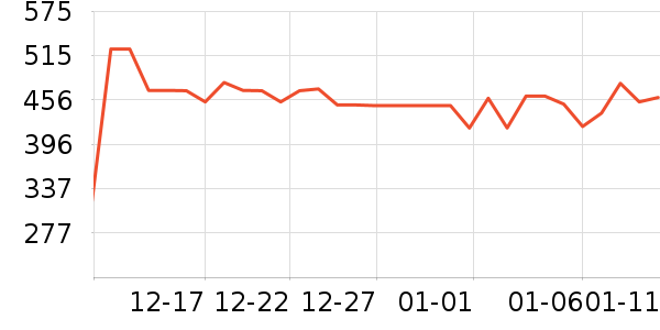 �����촿����ʳ��ʷ�۸�