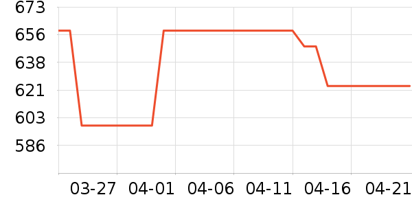 Maxcellent���ص�Դ��ʷ�۸�