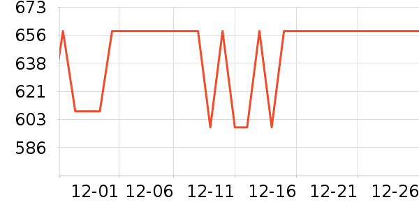 Maxcellent���ص�Դ��ʷ�۸�