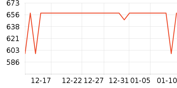 Maxcellent���ص�Դ��ʷ�۸�