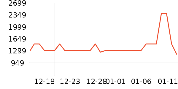 ��˾�����޷���ʷ�۸�