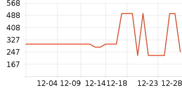 �������컧���װ��ʷ�۸�