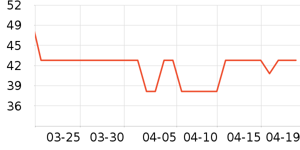 ʷŬ��ˮ��/ˮ����ʷ�۸�