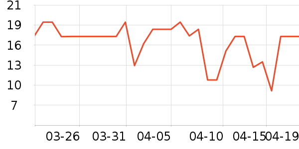 ��ʦ��������ʳ��ʷ�۸�