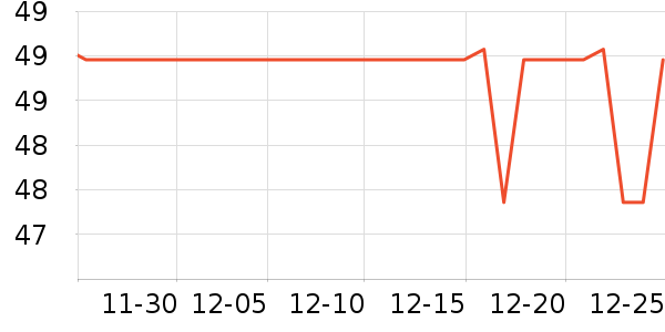 �ⱾLeben����������Ʒ��ʷ�۸�