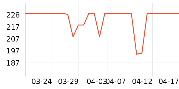 ��ҵ綯��ˢ��ʷ�۸�