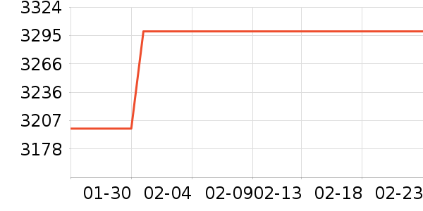 ����̨ʽ��������ʷ�۸�