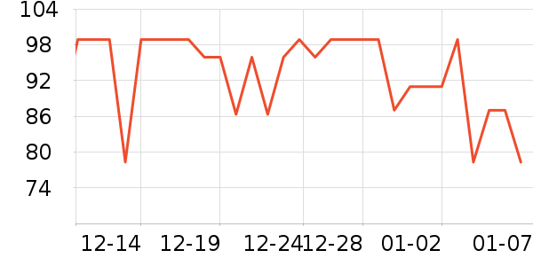 ��̬�Ʊ�Я/�ƶ���Դ��ʷ�۸�