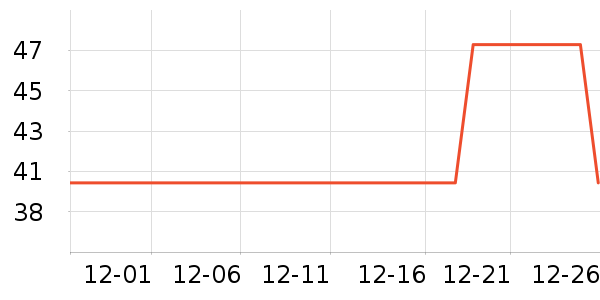 ��������ˮ��ʷ�۸�