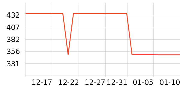 ӣѩ�����ʷ�۸�