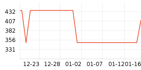 ӣѩ�����ʷ�۸�