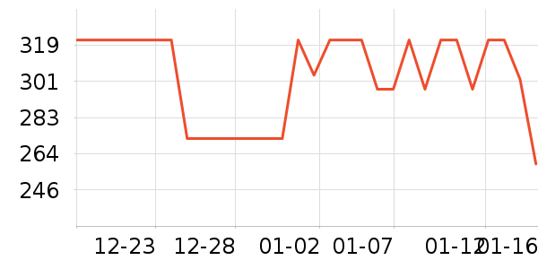 ���ݱ�������������ʷ�۸�