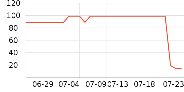 ��������������ʷ�۸�