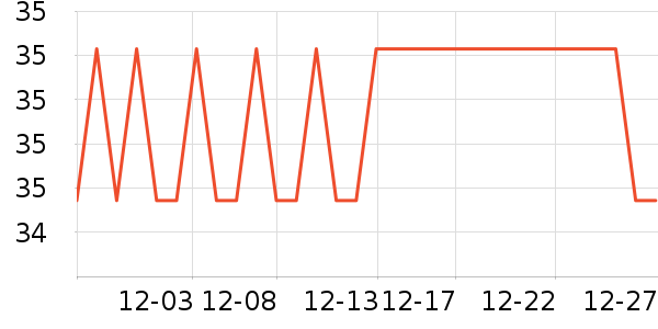 ���ն����������ʷ�۸�