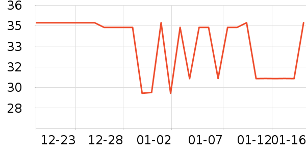 ���ն����������ʷ�۸�