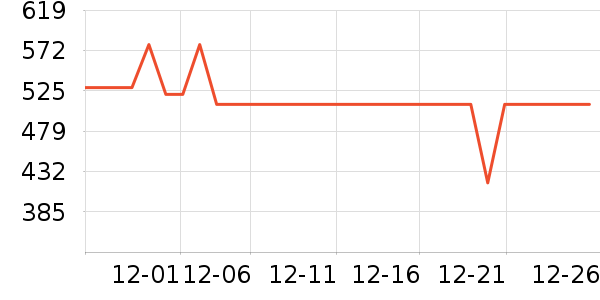 ������ȡů����ʷ�۸�