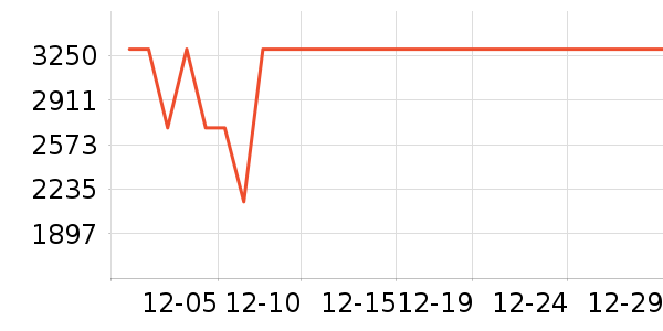 �����������Ͱ/�ǰ���ʷ�۸�