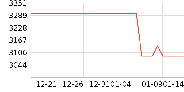 �����������Ͱ/�ǰ���ʷ�۸�