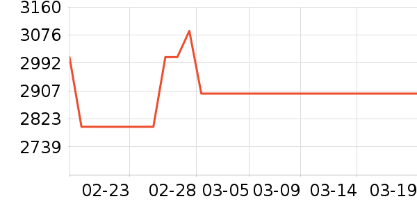 �����������Ͱ/�ǰ���ʷ�۸�