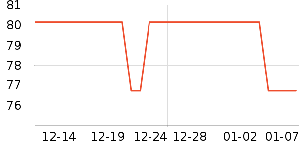 ����������/��ͯ������ʷ�۸�