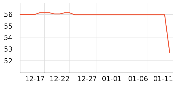 ���ɶ�ͯ������ʷ�۸�