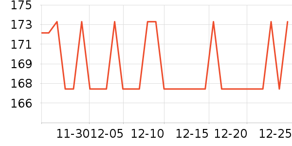 basa������������ʷ�۸�