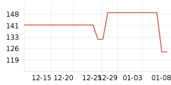 è�����п���ʷ�۸�